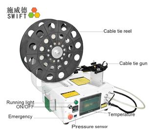 comprare Macchina automatica ergonomica del legame dello zip/macchina impacchettante automatica leggera online manufacture