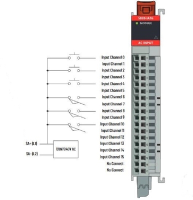 Modulo introdotto di CA Digital di 5069-IA16 Allen Bradley con 79-264V CA 16-Point