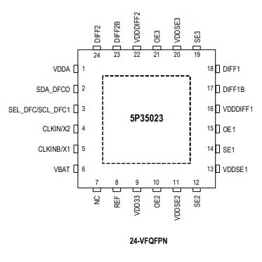5P35023B-155NLGI8 Orologio/Timing Circuito integrato IC CLOCK GENERATOR 24QFN